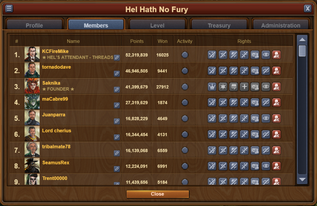 forge of empires hall of fame guild power